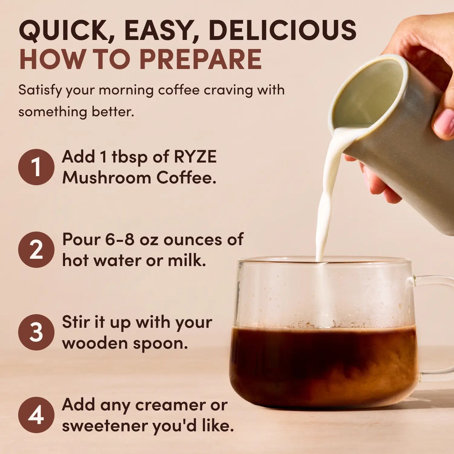 Dark Roast Starter Kit | Zephyr