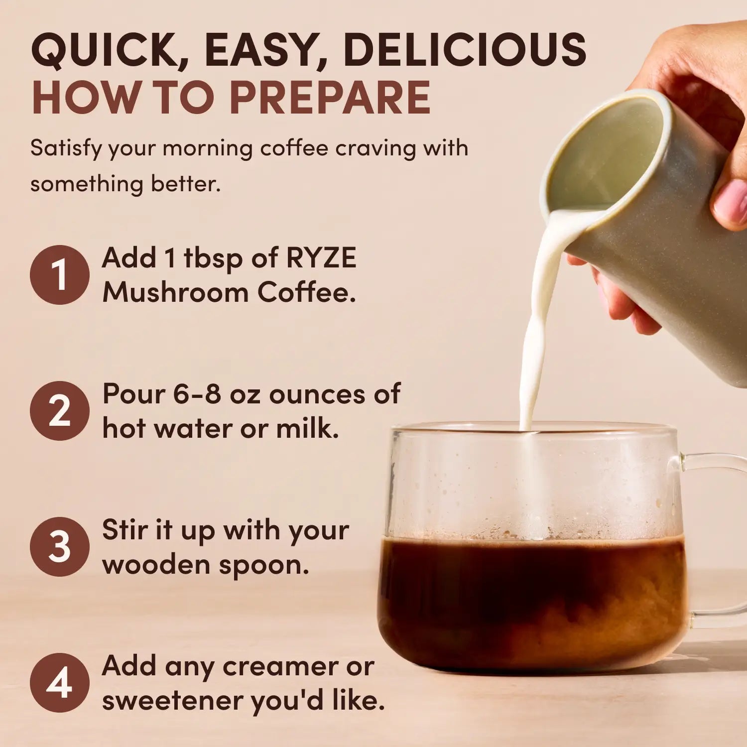 Dark Roast Starter Kit | Zephyr