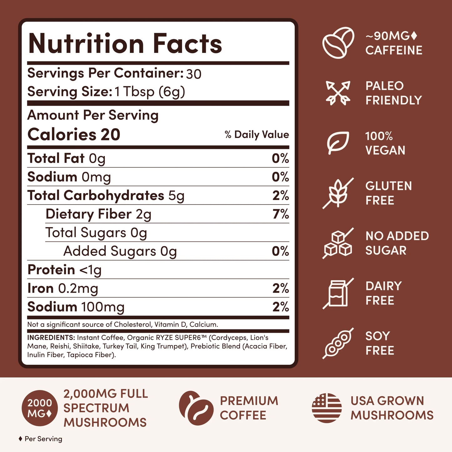 Dark Roast Starter Kit | Zephyr